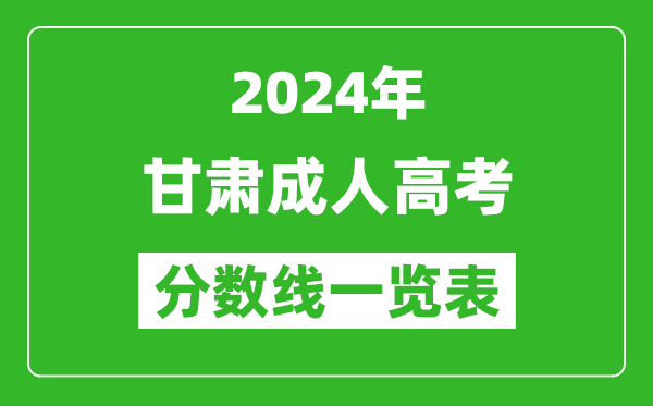 2024年甘肃成人高考录取分数线一览表（含2022-2023历年）