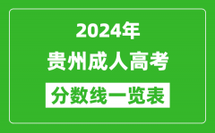 2024年贵州成人高考录取分数线一览表（含2022-2023历年）