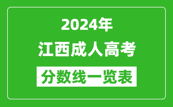 2024年江西成人高考录取分数线一览表（含2022-2023历年）