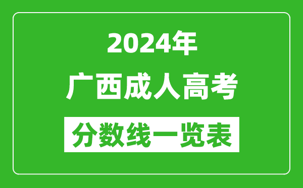 2024年广西成人高考录取分数线一览表（含2022-2023历年）