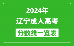 2024年辽宁成人高考录取分数线一览表（含2022-2023历年）