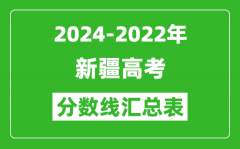 新疆2024-2022近三年高考分数线汇总表(2025参考)