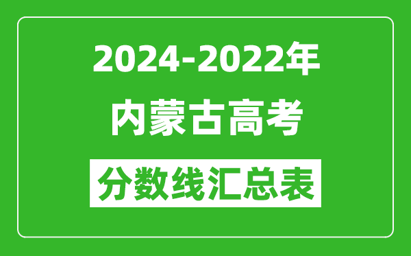 内蒙古2024-2022近三年高考分数线汇总表(2025参考)