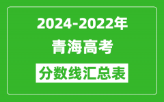 青海2024-2022近三年高考分数线汇总表(2025参考)