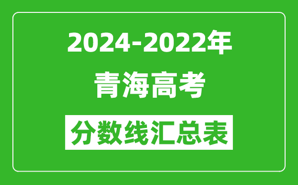 青海2024-2022近三年高考分数线汇总表(2025参考)