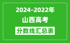 山西2024-2022近三年高考分数线汇总表(2025参考)