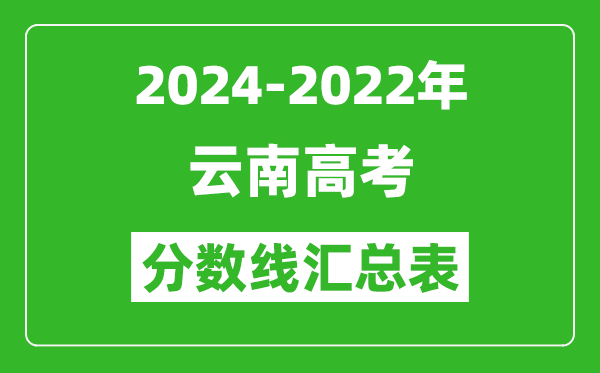 云南2024-2022近三年高考分数线汇总表(2025参考)