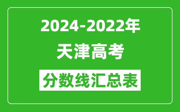 天津2024-2022近三年高考分数线汇总表(2025参考)