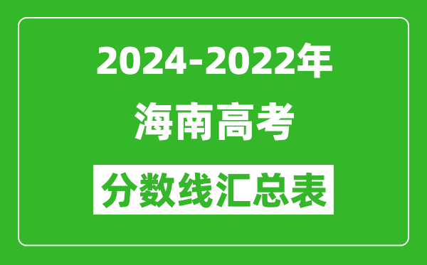 海南2024-2022近三年高考分数线汇总表(2025参考)