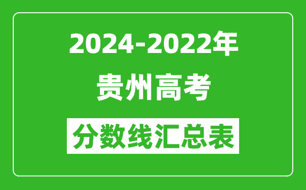 贵州2024-2022近三年高考分数线汇总表(2025参考)