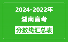 湖南2024-2022近三年高考分数线汇总表(2025参考)