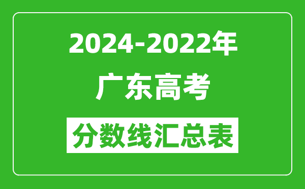 广东2024-2022近三年高考分数线汇总表(2025参考)