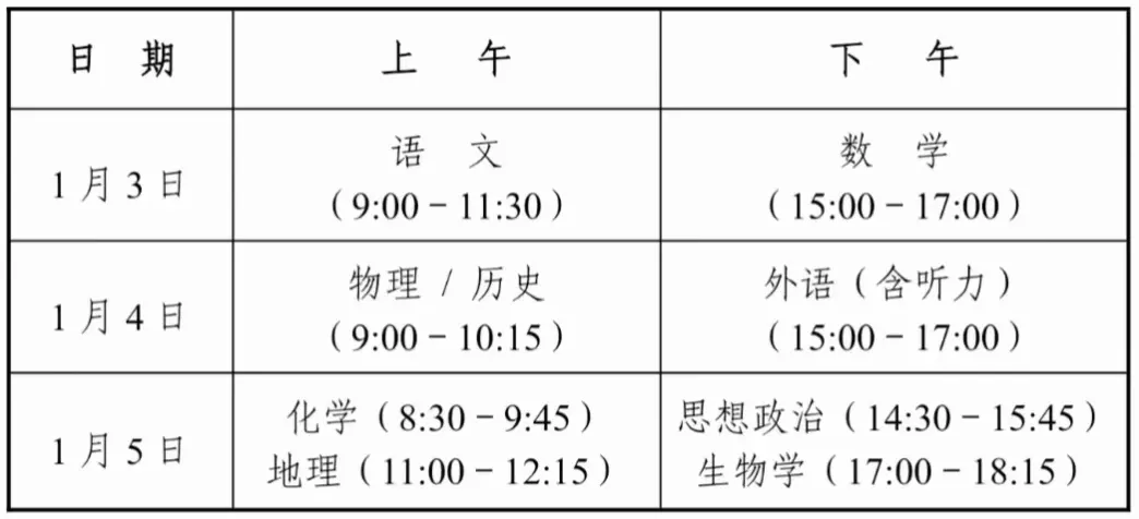 2025年宁夏新高考八省联考时间表(附各科目考试时间具体安排)