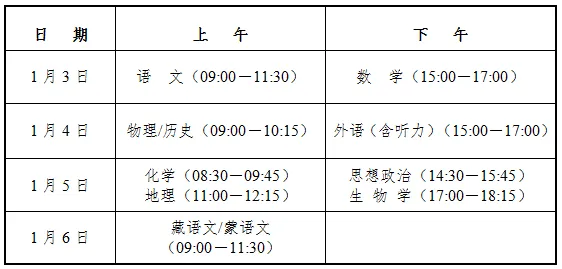 2025年青海新高考八省联考时间表(附各科目考试时间具体安排)