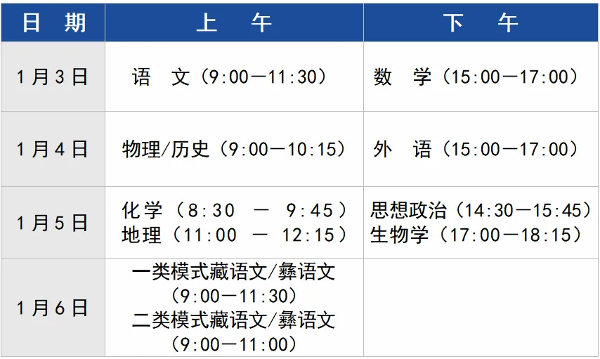 2025年四川新高考八省联考时间表(附各科目考试时间具体安排)