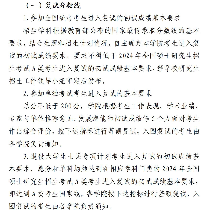 2025年湖南农业大学研究生分数线一览表（含2024年历年）