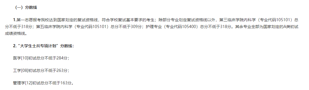 2025年湖北医药学院研究生分数线一览表（含2024年历年）