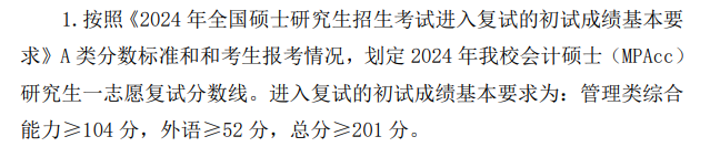 2025年黑龙江科技大学研究生分数线一览表（含2024年历年）