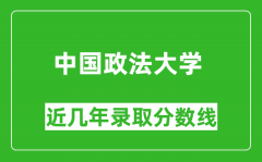 中国政法大学近几年录取分数线(含2022-2025历年最低分)