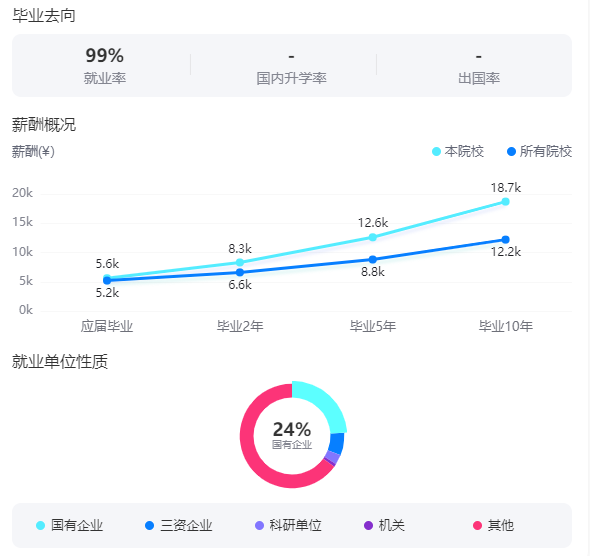 2025南京理工大学奖学金评定制度_一般能有多少钱？