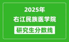 2025年右江民族医学院研究生分数线一览表（含2024年历年）