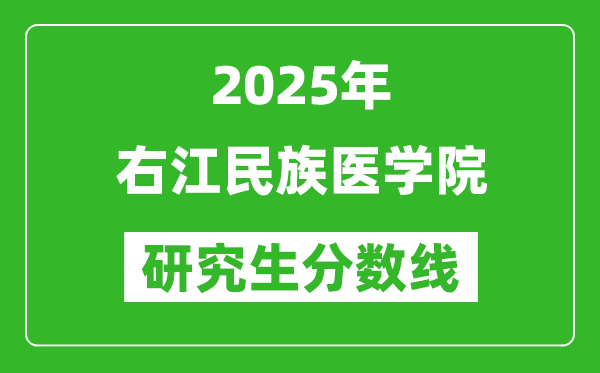 2025年右江民族医学院研究生分数线一览表（含2024年历年）