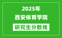 2025年西安体育学院研究生分数线一览表（含2024年历年）