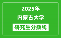 2025年内蒙古大学研究生分数线一览表（含2024年历年）