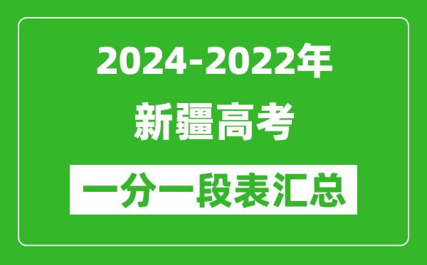 新疆2024-2022近三年高考一分一段表汇总(2025参考)