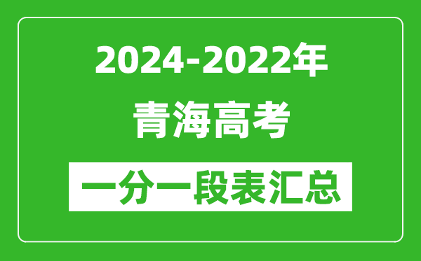 青海2024-2022近三年高考一分一段表汇总(2025参考)