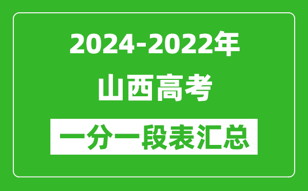 山西2024-2022近三年高考一分一段表汇总(2025参考)