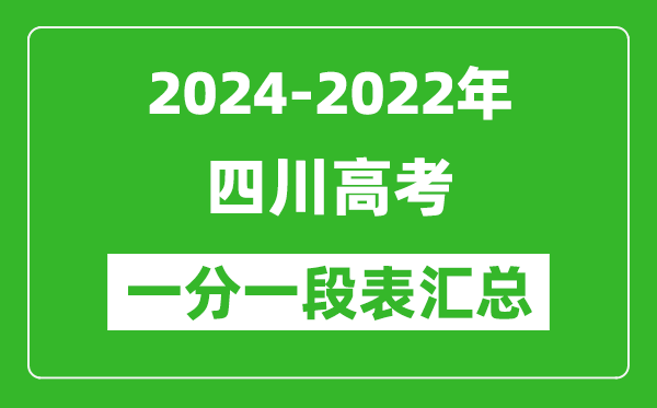 四川2024-2022近三年高考一分一段表汇总(2025参考)