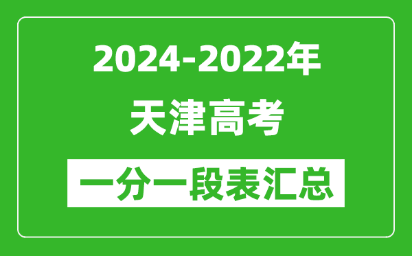 天津2024-2022近三年高考一分一段表汇总(2025参考)