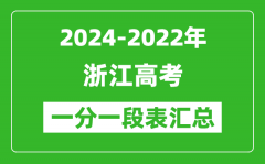 浙江2024-2022近三年高考一分一段表汇总(2025参考)