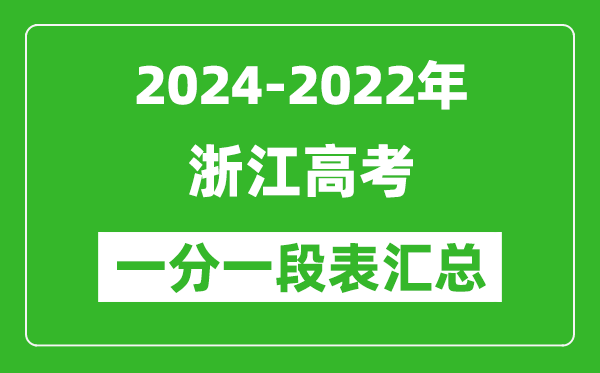 浙江2024-2022近三年高考一分一段表汇总(2025参考)