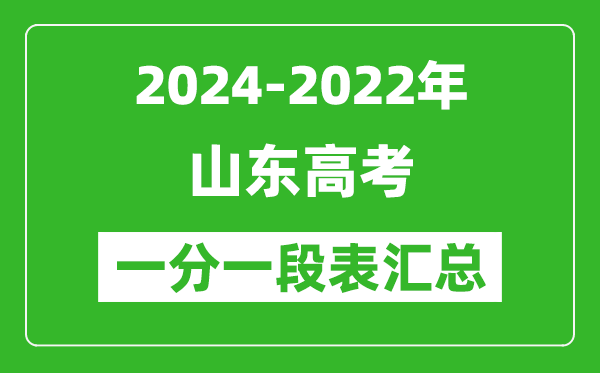 山东2024-2022近三年高考一分一段表汇总(2025参考)