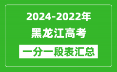 黑龙江2024-2022近三年高考一分一段表汇总(2025参考)