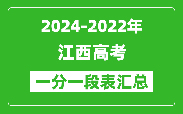 江西2024-2022近三年高考一分一段表汇总(2025参考)