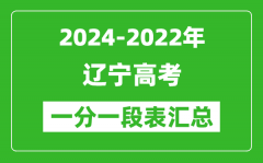 辽宁2024-2022近三年高考一分一段表汇总(2025参考)