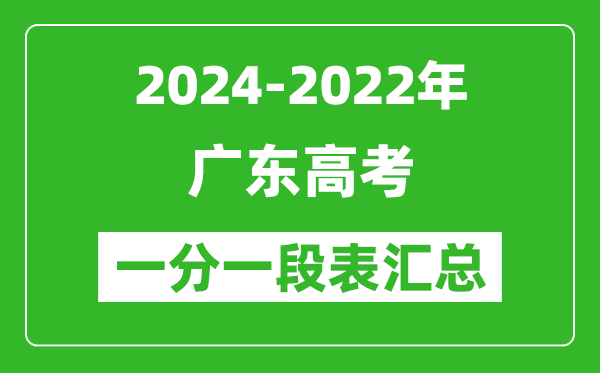 广东2024-2022近三年高考一分一段表汇总(2025参考)