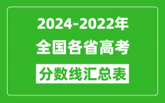 全国各省2024-2022近三年高考分数线汇总表(2025参考)