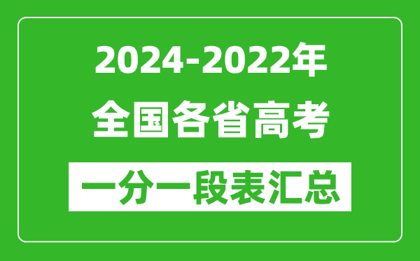 全国各省2024-2022近三年高考一分一段表汇总(2025参考)