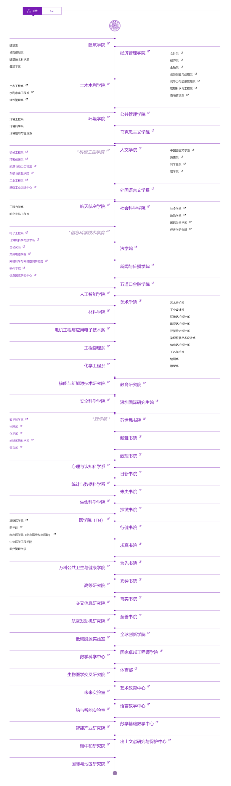 清华大学有多少个学院,清华大学学院名单一览表