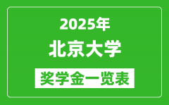 2025北京大学奖学金一览表_北大奖学金最高多少钱？