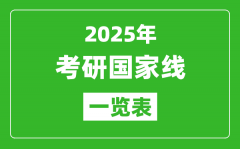 <b>2025年考研国家线一览表(含近三年国家分数线汇总)</b>