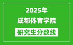 2025年成都体育学院研究生分数线一览表（含2024年历年）