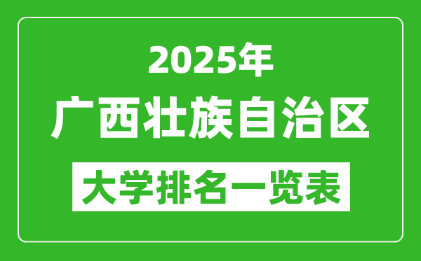 2025年广西各所大学排名一览表,广西高校排行榜(最新)