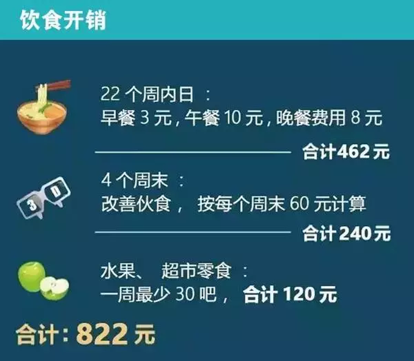 2025南开大学学费一年多少钱,各专业收费标准一览表