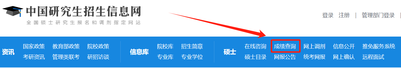 2025考研成绩查询时间,考研成绩什么时候出？