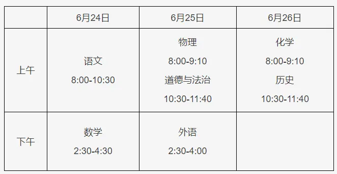 2025年北京中考时间表,预计是几月几号开始